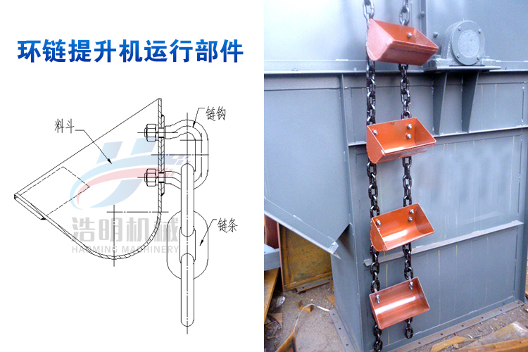 TH環(huán)鏈提升機(jī)運(yùn)行部件